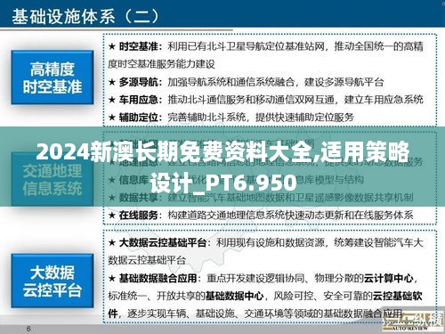 2024新澳長(zhǎng)期免費(fèi)資料大全,適用策略設(shè)計(jì)_PT6.950