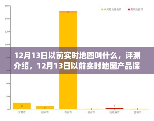 深度解析，12月13日以前實時地圖產(chǎn)品及其評測介紹