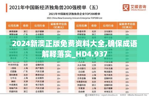 2024新澳正版免費(fèi)資料大全,確保成語解釋落實(shí)_HD4.937