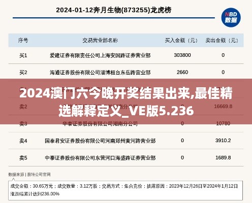 2024澳門六今晚開獎結果出來,最佳精選解釋定義_VE版5.236