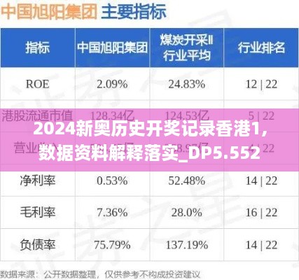 2024新奧歷史開獎(jiǎng)記錄香港1,數(shù)據(jù)資料解釋落實(shí)_DP5.552