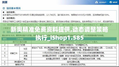 新奧精準免費資料提供,動態(tài)調(diào)整策略執(zhí)行_iShop1.585