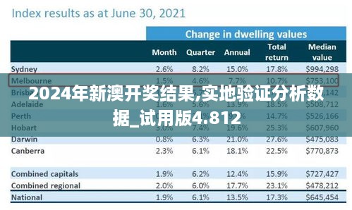 2024年新澳開獎(jiǎng)結(jié)果,實(shí)地驗(yàn)證分析數(shù)據(jù)_試用版4.812