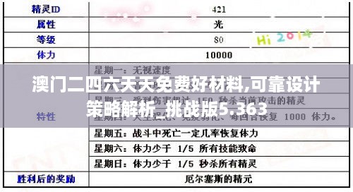 澳門二四六天天免費好材料,可靠設計策略解析_挑戰(zhàn)版5.363