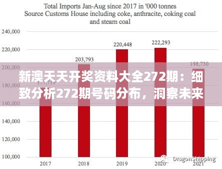 新澳天天開獎(jiǎng)資料大全272期：細(xì)致分析272期號(hào)碼分布，洞察未來走向