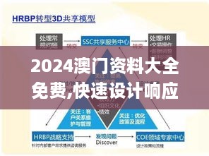 2024澳門資料大全免費(fèi),快速設(shè)計響應(yīng)方案_粉絲款9.288