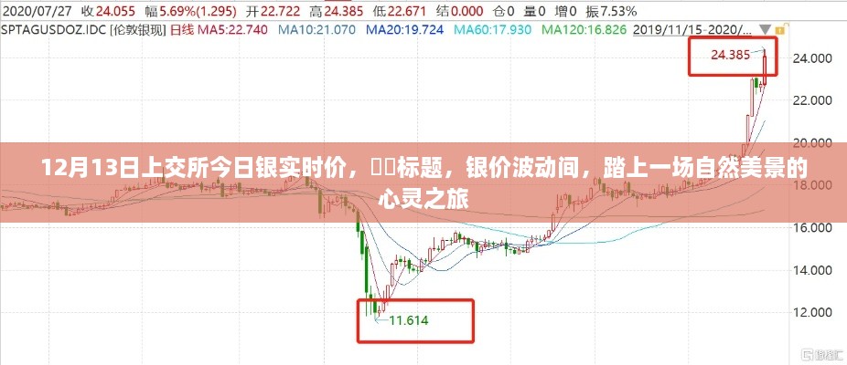 銀價波動之際，踏尋自然美景的心靈之旅