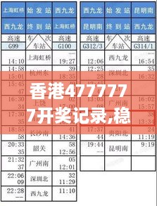 香港4777777開獎記錄,穩(wěn)定設計解析_5DM8.215