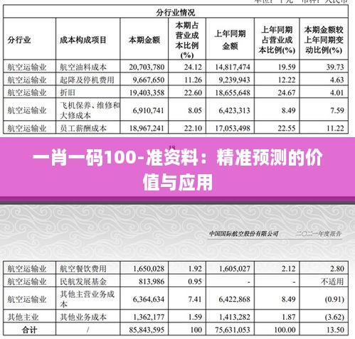 工程案例 第144頁