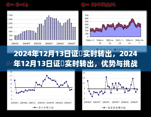 證劵實時轉(zhuǎn)出優(yōu)勢與挑戰(zhàn)并存，2024年12月13日的機遇與挑戰(zhàn)