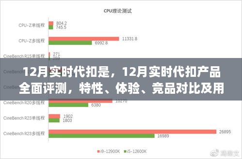 12月實時代扣產(chǎn)品深度解析，特性、體驗、競品對比及用戶群體洞察