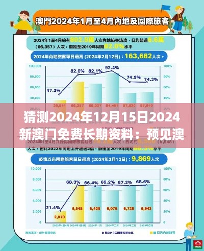 猜測2024年12月15日2024新澳門免費(fèi)長期資料：預(yù)見澳門經(jīng)濟(jì)與旅游業(yè)的融合