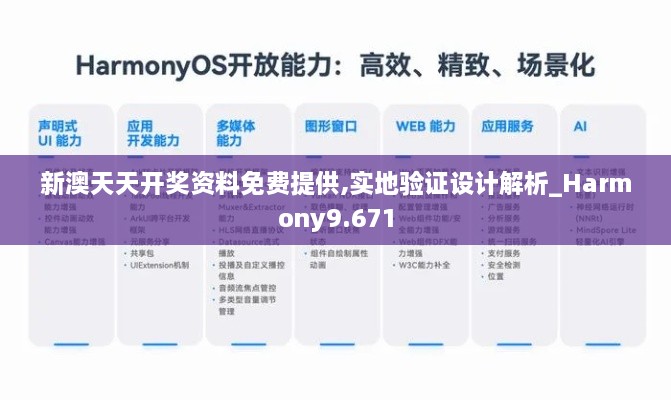 新澳天天開獎資料免費提供,實地驗證設(shè)計解析_Harmony9.671