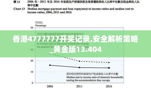 香港4777777開獎(jiǎng)記錄,安全解析策略_黃金版13.404