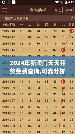 2024年新澳門天天開獎(jiǎng)免費(fèi)查詢,可靠分析解析說明_模擬版110.290