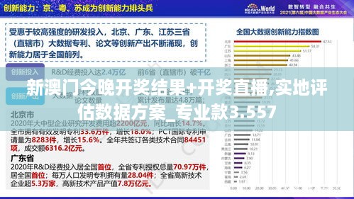 新澳門今晚開獎結(jié)果+開獎直播,實地評估數(shù)據(jù)方案_專業(yè)款3.557