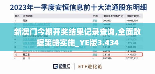 新澳門今期開獎結(jié)果記錄查詢,全面數(shù)據(jù)策略實施_YE版3.434