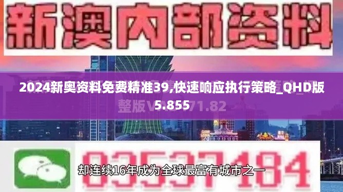 2024新奧資料免費(fèi)精準(zhǔn)39,快速響應(yīng)執(zhí)行策略_QHD版5.855