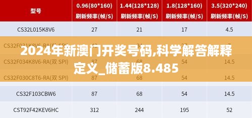 2024年新澳門開獎號碼,科學(xué)解答解釋定義_儲蓄版8.485