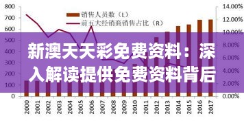 新澳天天彩免費(fèi)資料：深入解讀提供免費(fèi)資料背后的策略與價(jià)值