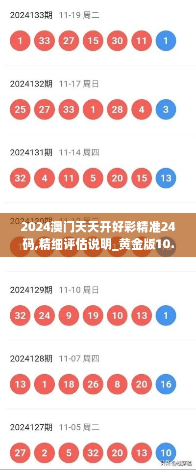 2024澳門天天開(kāi)好彩精準(zhǔn)24碼,精細(xì)評(píng)估說(shuō)明_黃金版10.814