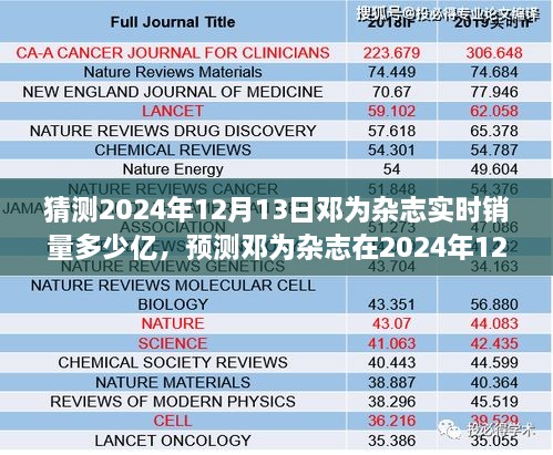 鄧為雜志未來銷量預(yù)測，展望鄧為雜志在2024年12月13日的實(shí)時(shí)銷量數(shù)據(jù)揭秘