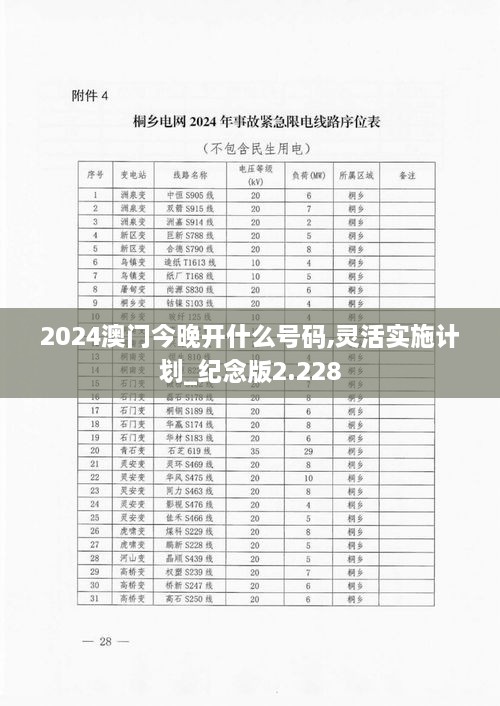 2024澳門今晚開什么號碼,靈活實施計劃_紀念版2.228