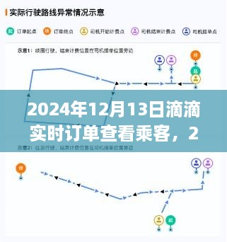 2024年滴滴實(shí)時(shí)訂單新篇章，乘客體驗(yàn)優(yōu)化與實(shí)時(shí)訂單查看功能