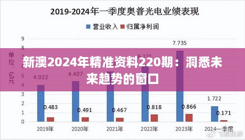 新澳2024年精準資料220期：洞悉未來趨勢的窗口