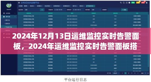 2024年運維監(jiān)控實時告警面板搭建指南，從入門到進階