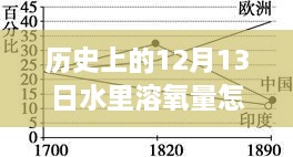 2024年12月16日 第10頁(yè)