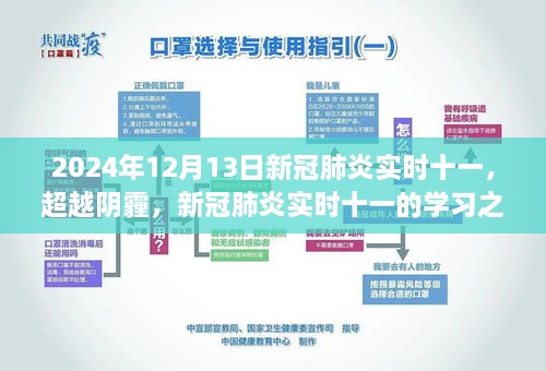 超越陰霾，新冠肺炎實時十一的學習之旅（2024年12月13日）