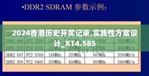 2024香港歷史開獎記錄,實踐性方案設(shè)計_XT4.585