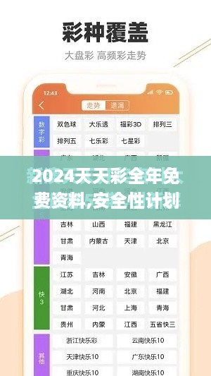 2024天天彩全年免費(fèi)資料,安全性計(jì)劃解析_FHD10.264