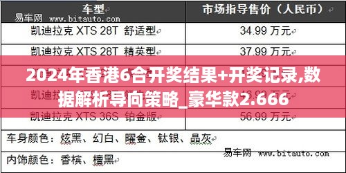 2024年香港6合開獎結(jié)果+開獎記錄,數(shù)據(jù)解析導(dǎo)向策略_豪華款2.666