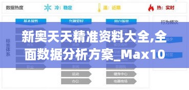 新奧天天精準資料大全,全面數據分析方案_Max10.748