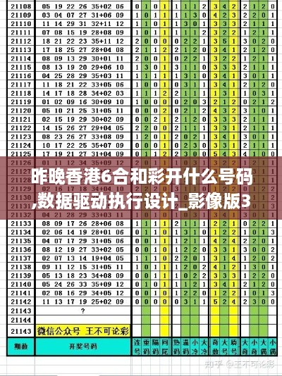 昨晚香港6合和彩開什么號碼,數據驅動執(zhí)行設計_影像版3.957