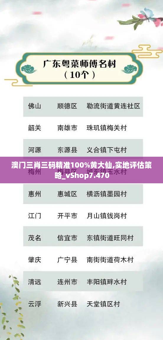 澳門三肖三碼精準(zhǔn)100%黃大仙,實地評估策略_vShop7.470