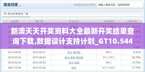 新澳天天開獎資料大全最新開獎結(jié)果查詢下載,數(shù)據(jù)設(shè)計(jì)支持計(jì)劃_GT10.544