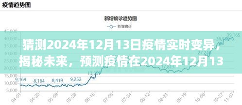 揭秘未來疫情趨勢，預(yù)測2024年12月13日疫情實(shí)時變異動態(tài)