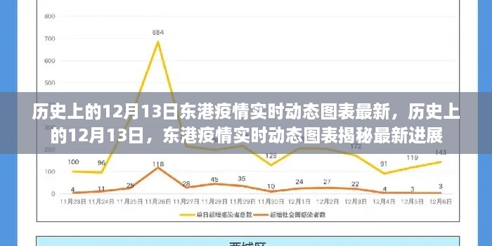 2024年12月 第252頁(yè)