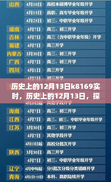 探尋K8169背后的故事，歷史上的12月13日實(shí)時(shí)進(jìn)展揭秘