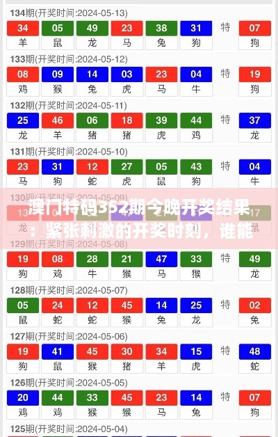 澳門特碼352期今晚開獎結果：緊張刺激的開獎時刻，誰能成為幸運兒？