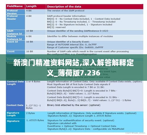 2024年12月18日 第49頁(yè)