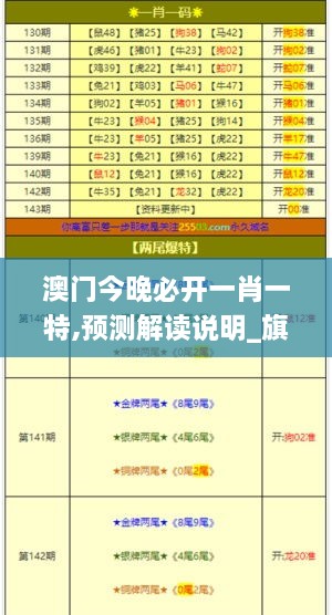 澳門今晚必開一肖一特,預(yù)測(cè)解讀說明_旗艦款5.625