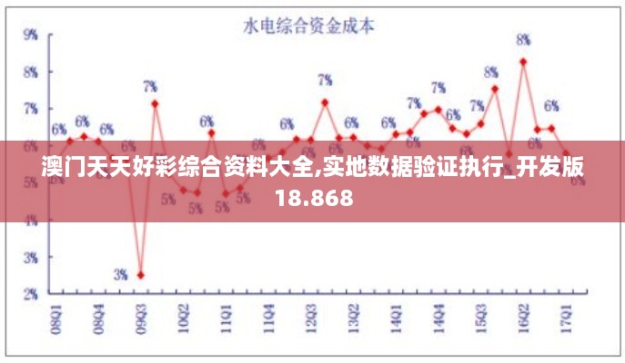 澳門天天好彩綜合資料大全,實地數(shù)據(jù)驗證執(zhí)行_開發(fā)版18.868