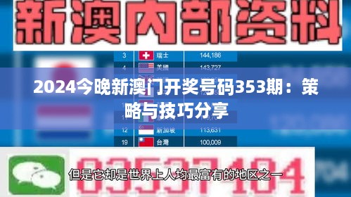 2024今晚新澳門開獎號碼353期：策略與技巧分享