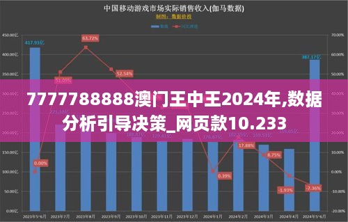 2024年12月 第166頁