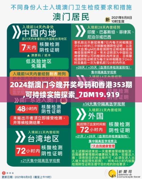 2024新澳門今晚開獎(jiǎng)號碼和香港353期,可持續(xù)實(shí)施探索_7DM19.919