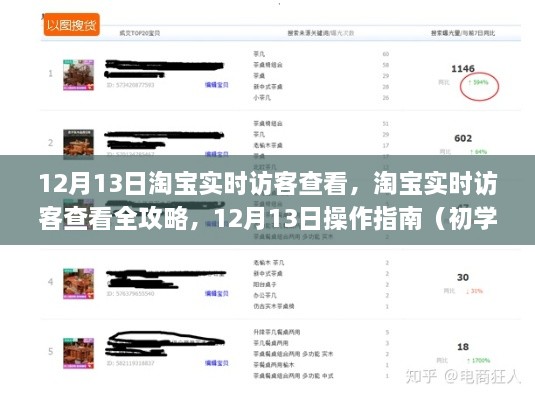 淘寶實時訪客查看全攻略，12月13日操作指南（適合初學者與進階用戶）